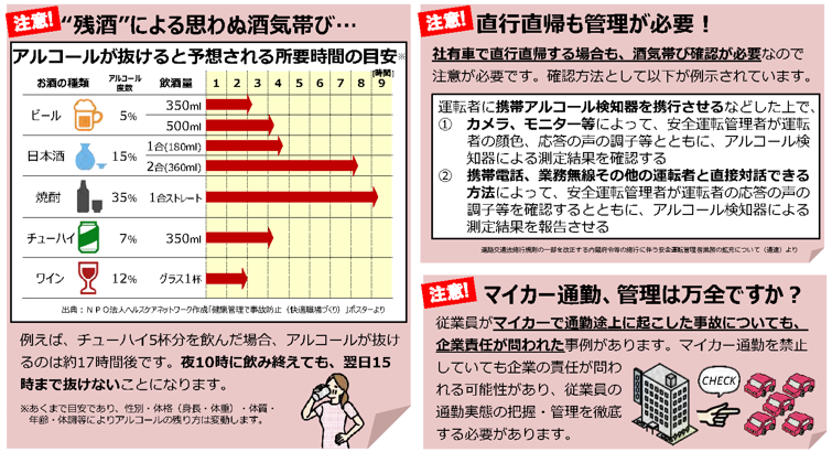 アルコールチェック義務化.png