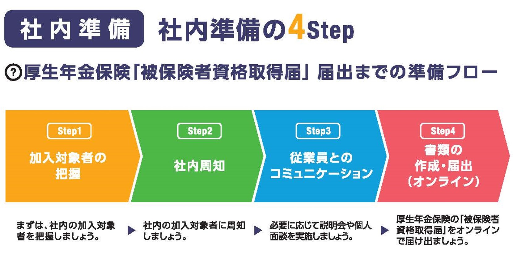 220801_taisho_2.jpg